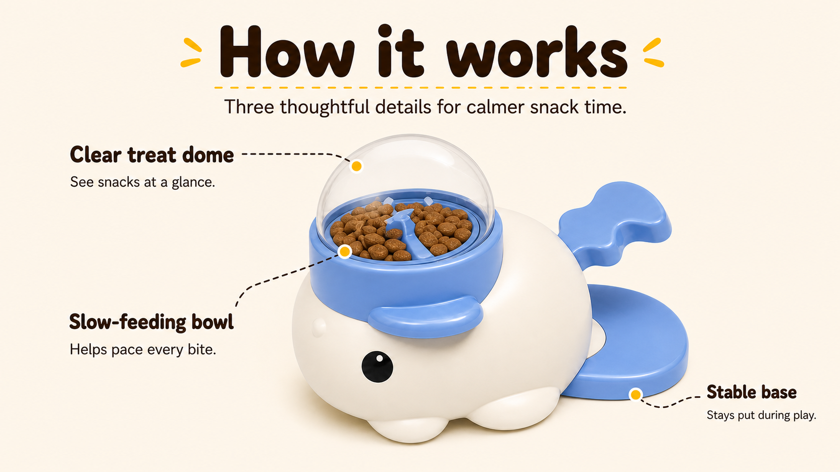 Fish Treat Puzzle Feeder - product details 5
